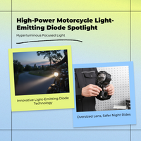 Motorcycle LED Fog Light, IP67