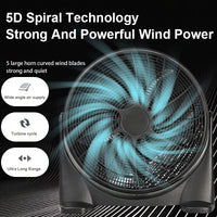 20 Inch Pedestal Fan with 3 Speeds, Low Noise, AC Motor, 220V EU Plug, Remote Control, Mechanical Operation
