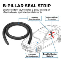 Flexible Car Seal Strip, Universal Rubber Seal Strip for Sedans, Dustproof Car D #variant:B-pillar (0.8 meter * 2 pieces)