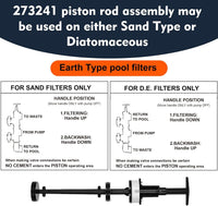 Pentair 273241 Piston Rod Assembly for Backwash Valve