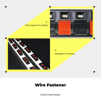 Copper wire for circuit testing