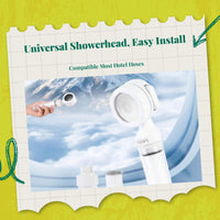 High-pressure travel shower head
