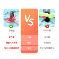 游泳圈儿童泳圈腋下圈防侧翻圈男童女童宝宝游泳救生圈浮圈