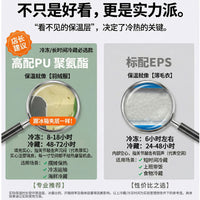 大号商用保温箱食品摆摊冷藏箱食堂饭菜配餐露营保热送餐冰块冰桶