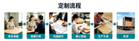 儿童发夹收纳女童发饰发箍头饰发卡收纳棉绳壁挂式饰品展示架
