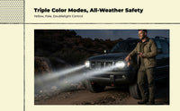 Waterproof LED grille light for SUV