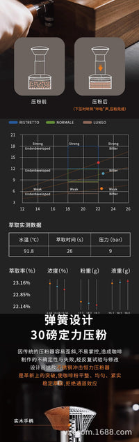 啡象牌咖啡压粉器平衡布粉锤恒定原力压粉锤冲击粉锤51/53/58mm