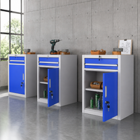 tool cabinet