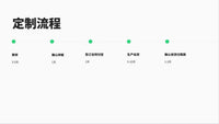 塑料狗窝专用户外防水可拆卸清洗狗狗笼子别墅防雨风大型犬狗房子
