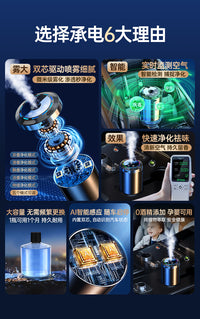 星空顶自动喷香机车载香薰机汽车内用香水香氛空气净化器除异味 豪华款【星空顶+氛围灯+随车启停】 栀子花香