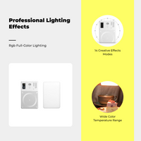 RGB LED Pocket Light for photo