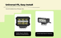 Waterproof LED spotlight for off-road
