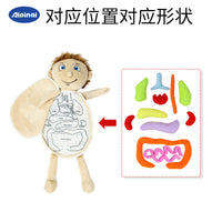 Children's Human Body Organs Plush Puzzle Early Education Toy