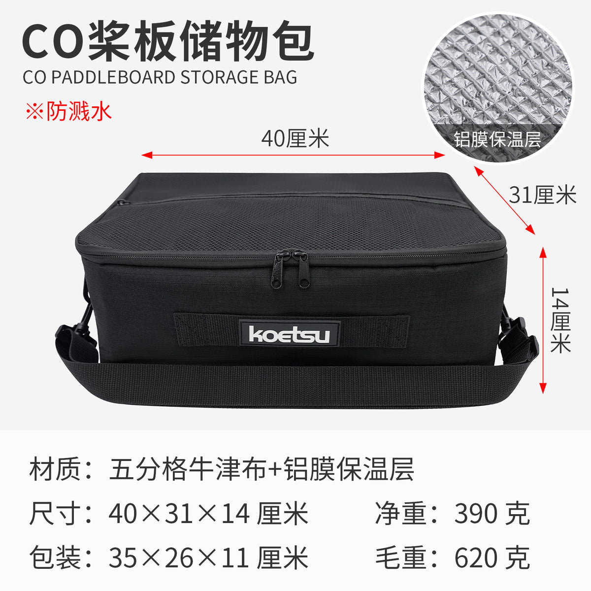 Co