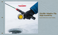 Ice Fishing Rod, Soft Action, Adjustable Handle, Lake