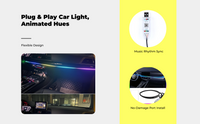 USB RGB LED car light strip, sound-activated