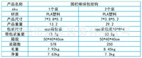 跨境新品网球场围栏挂钩带系绳hook for fenc适用于球场链式围网