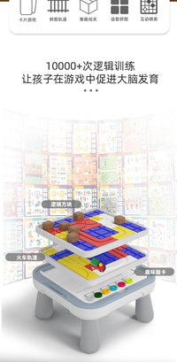 Cross-border Logic Thinking Early Education Tabletop Game Interactive Training Learning Multifunctional Children's Educational Toy Wholesale