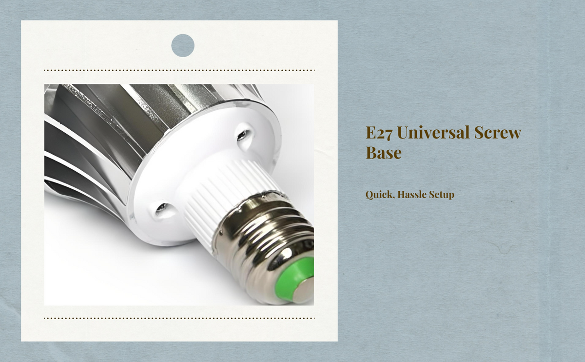 COB Par30 LED Spotlight E27 Base