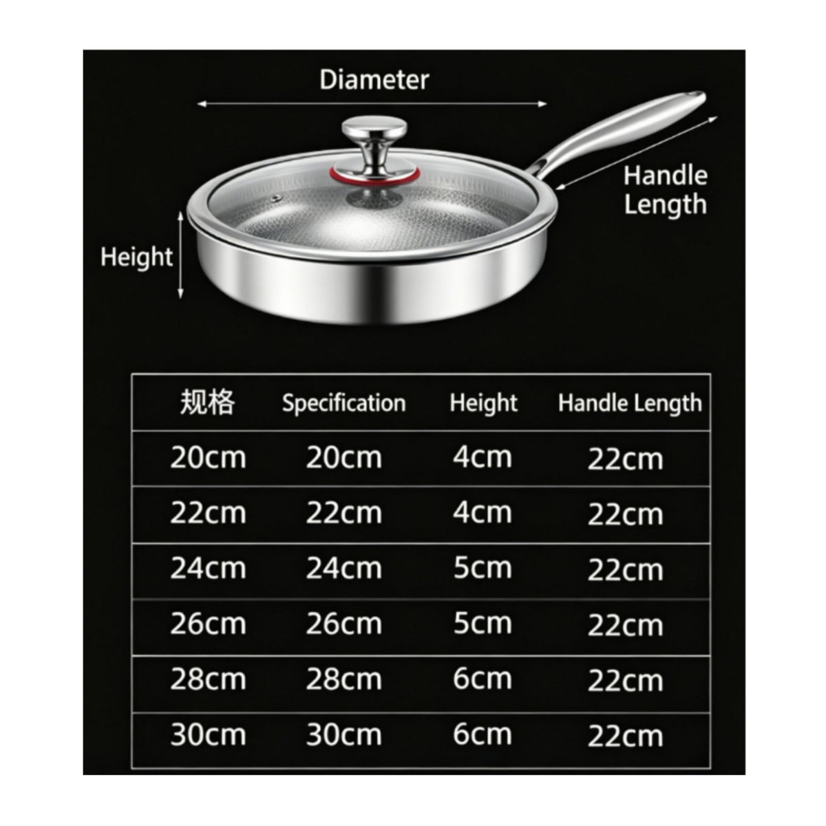 Induction Compatible Honeycomb Non-Stick Pan Universal Cooktop Compatibility Non-Stick Honeycomb Pan Scratch Resistant Uncoated Skillet Glass Lid