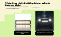 LED Light Bar: Ultra-bright, waterproof