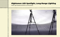 Waterproof ultra-bright LED spotlight
