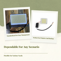 High-brightness outdoor SMD LED chip