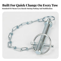 Rust-Resistant Trailer Jack Pin Assembly