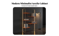 Clear Multi-Tier Stand Transparent Design Display Shelf Openroom arrangementSaving for Collectors, Homeowners, Study