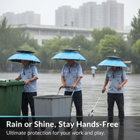 Hands-Free Double-Layer UV Protection Umbrella Hat for Outdoor Activities