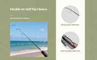 Mini Ice Fishing Rod Soft Tail Hard Action Saltwater Use