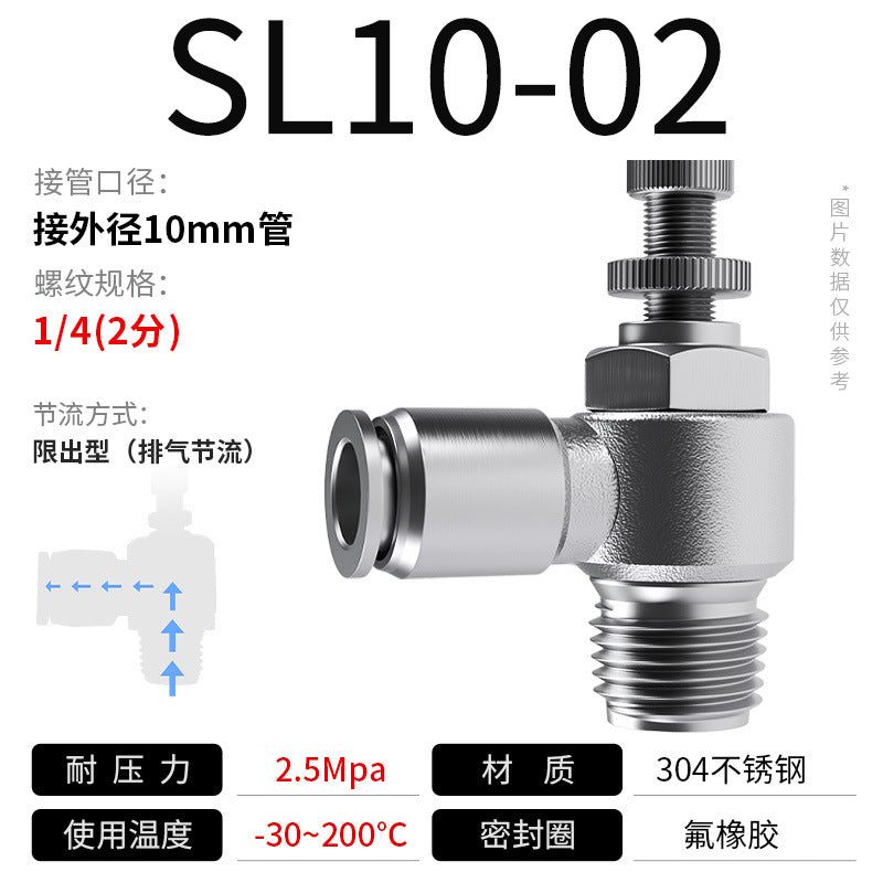 Sl10-02