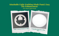LED Ceiling Panel, energy-saving