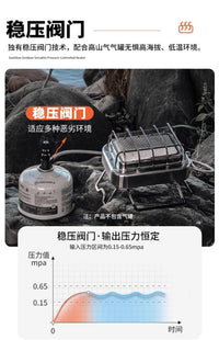 火枫暖阳户外多功能稳压取暖器帐篷取暖炉便携烤火炉烧水猛火炉