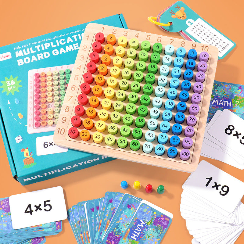 3-in-1 Board