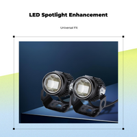 LED motorcycle headlight, IP67