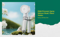 High Pressure Filtered Shower Head, Adjustable, Handheld