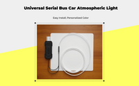 USB RGB LED Car Light Strip, Easy Install