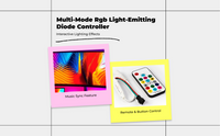 RGBIC light strip, multicolor decor