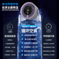 Desktop Circulating Fan, USB Rechargeable, High Wind, 4-Speed, for Office/Dorm/Home