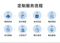 跨境新款鹦鹉窝夏季清凉鸟窝悬挂鸟巢透气底网睡觉帐篷鸟玩具批发