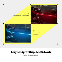 USB RGB LED car light strip, sound-activated