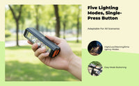 1200-lumen USB bike light