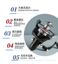 特奔渔轮钓轮TEP400纺车轮钓鱼渔轮金属线杯海竿抛竿海杆鱼线轮