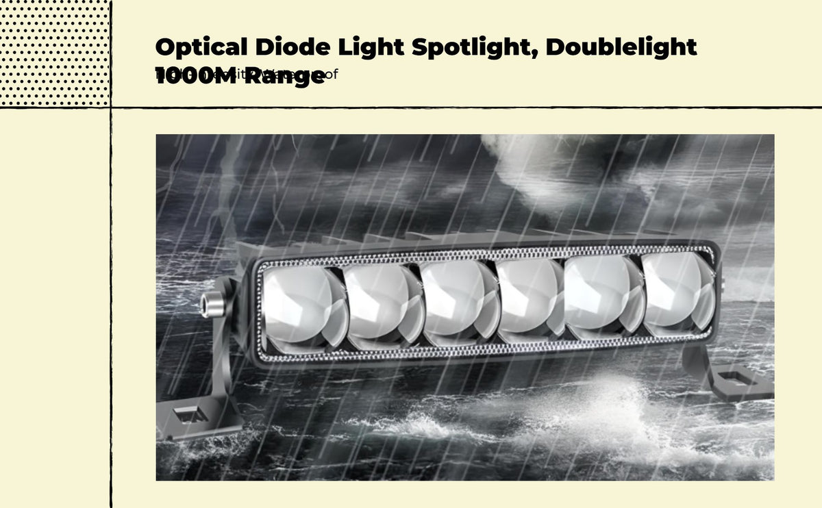 High-Brightness Hidden Light Bar, IP68, Universal 12V-24V