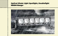 High-Brightness Hidden Light Bar, IP68, Universal 12V-24V