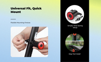 Brake-sensing LED bike light, waterproof