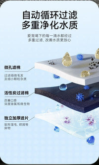 Huatangji Automatic Pet Water Fountain for Cats and Dogs