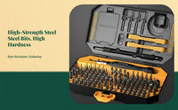 Torx screwdriver set