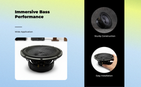 Deep bass subwoofer for car/home